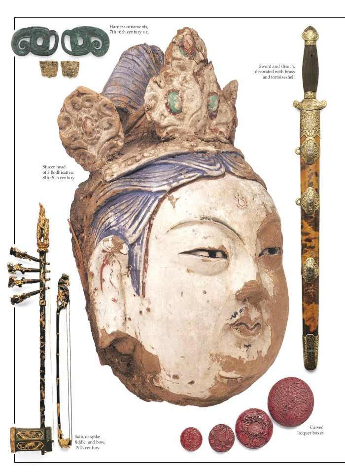 image for page Sách về trung quốc cổ đại