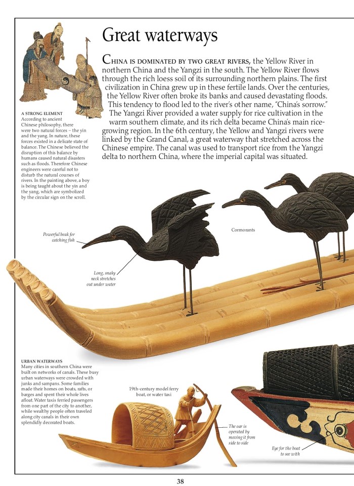 image for page Sách về trung quốc cổ đại