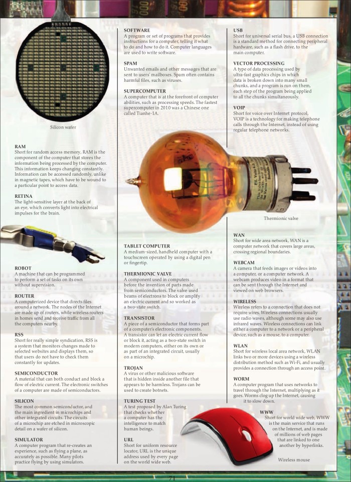 image for page Sách về