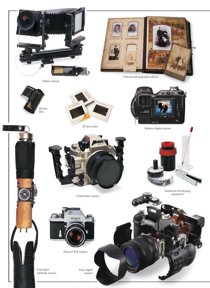 image for page Sách về nhiếp ảnh