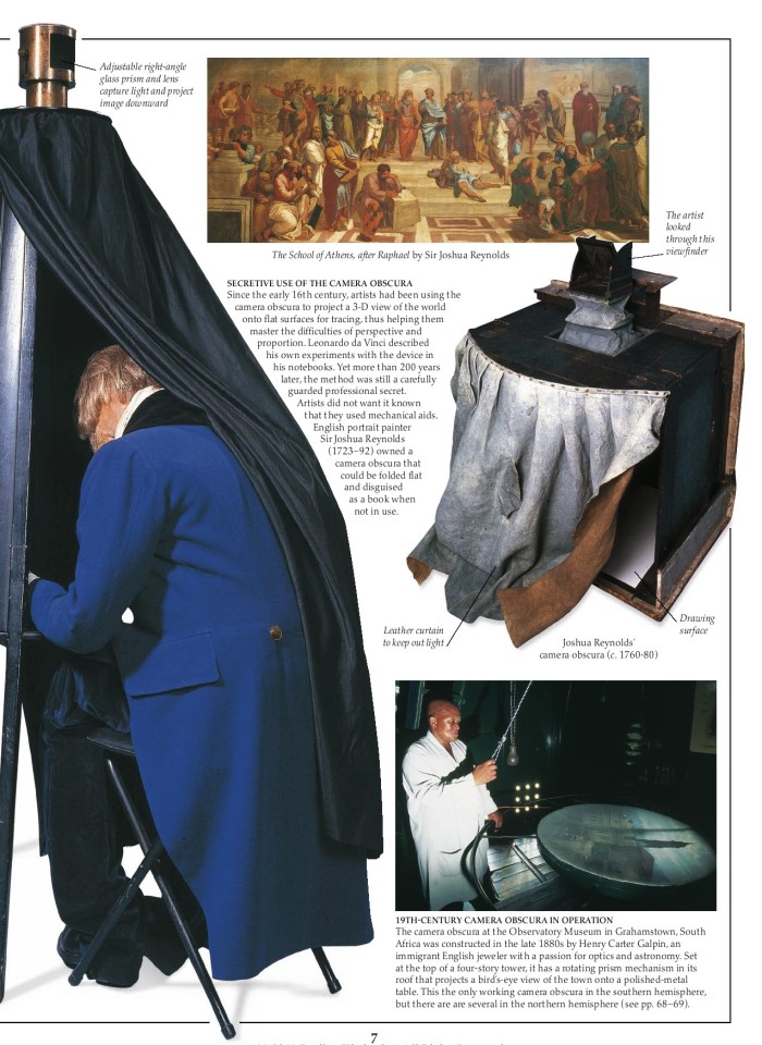 image for page Sách về nhiếp ảnh