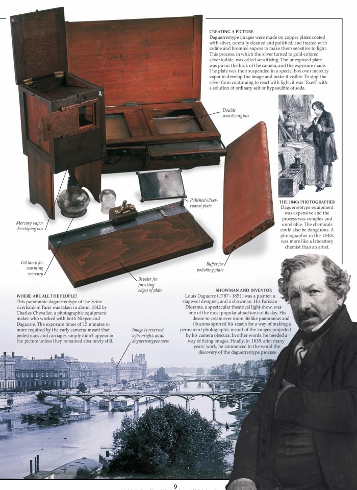 image for page Sách về nhiếp ảnh