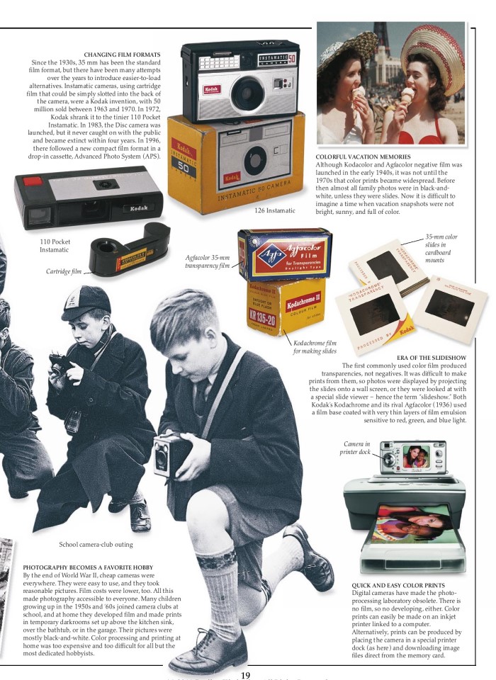 image for page Sách về nhiếp ảnh