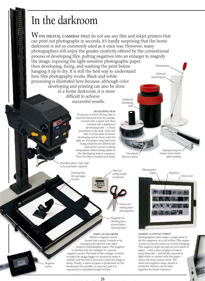 image for page Sách về nhiếp ảnh