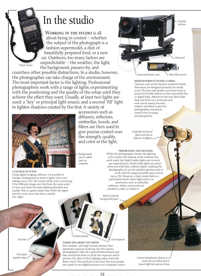 image for page Sách về nhiếp ảnh