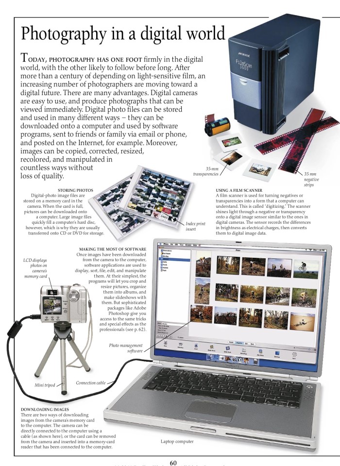 image for page Sách về nhiếp ảnh