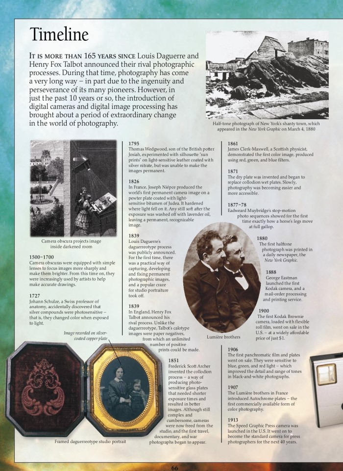 image for page Sách về nhiếp ảnh