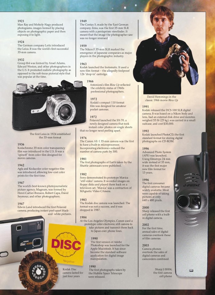 image for page Sách về nhiếp ảnh