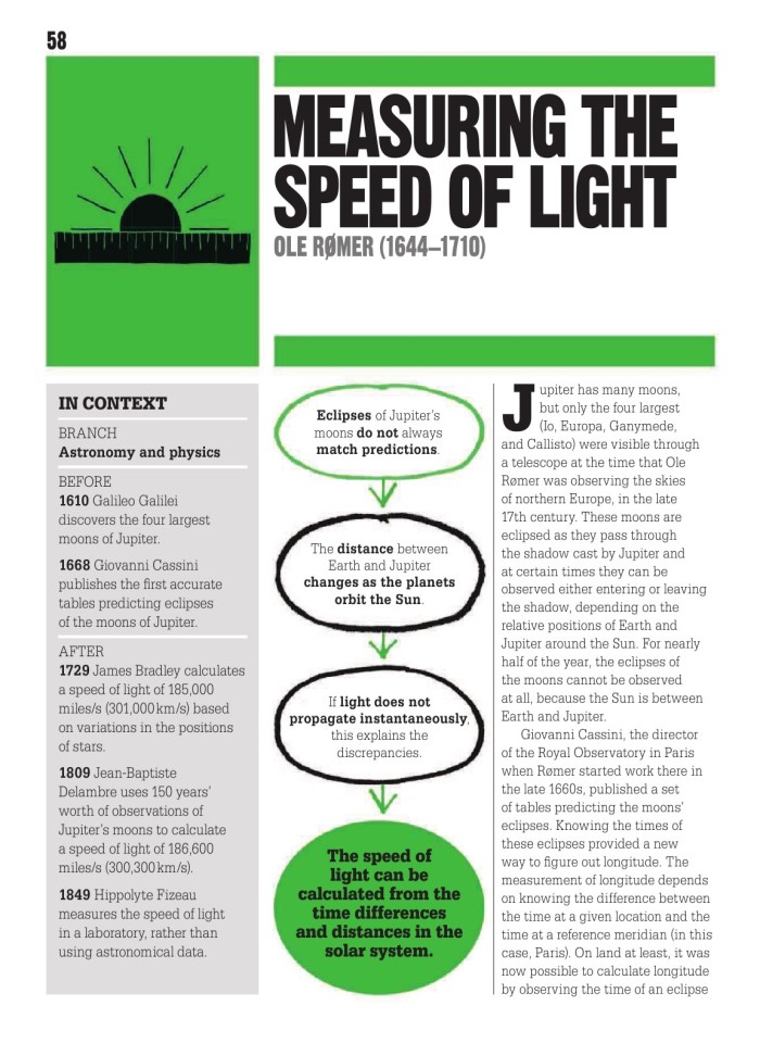 image for page Sách khoa học