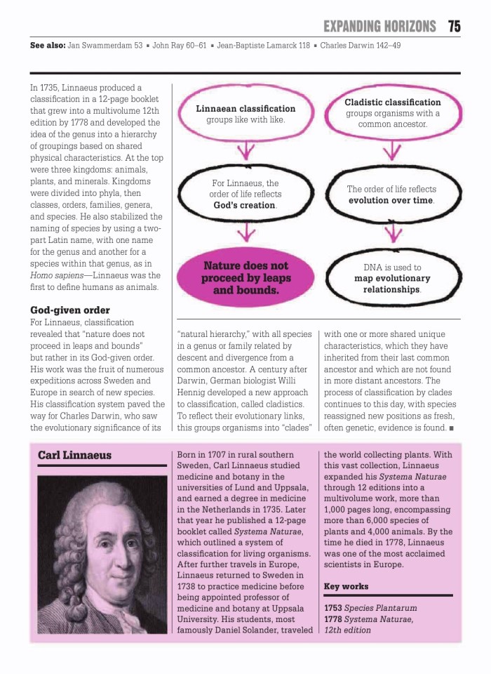 image for page Sách khoa học