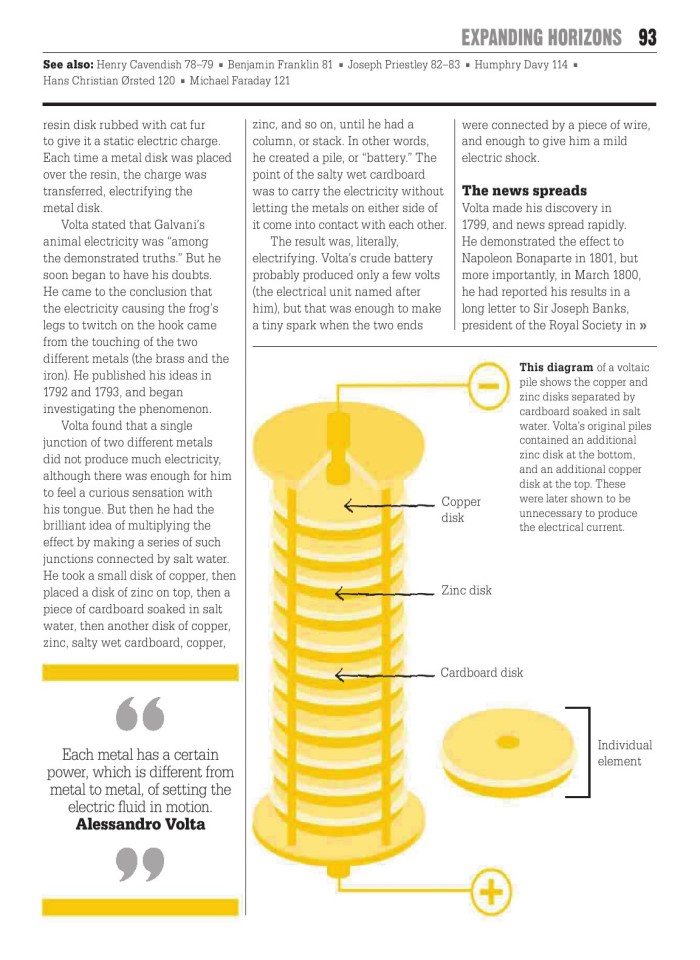 image for page Sách khoa học