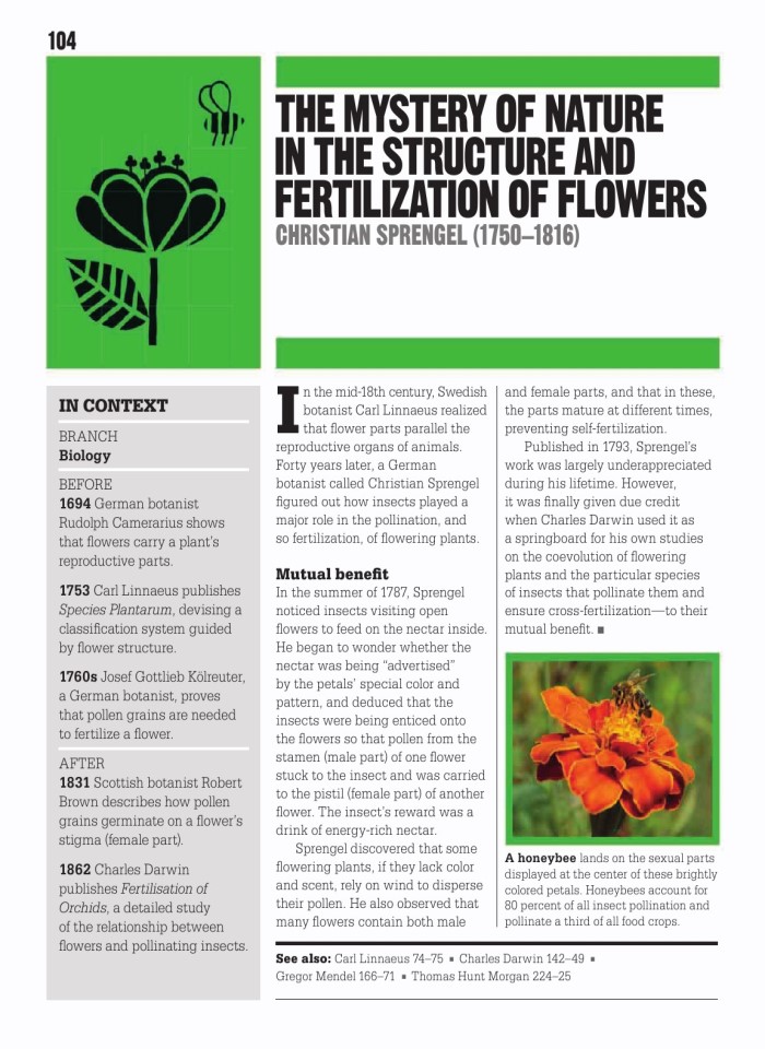 image for page Sách khoa học