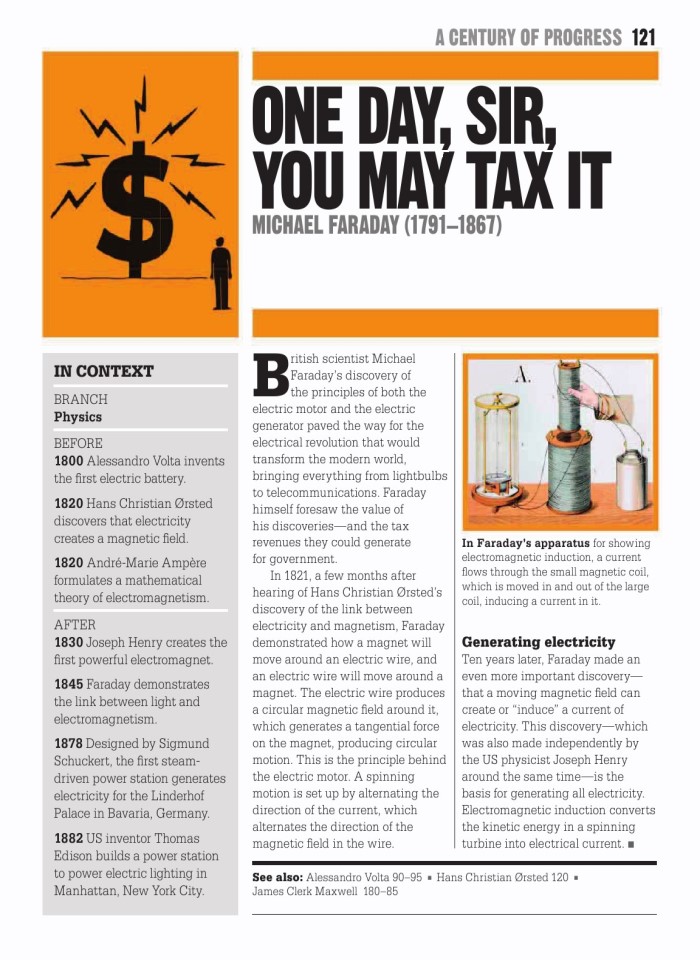 image for page Sách khoa học