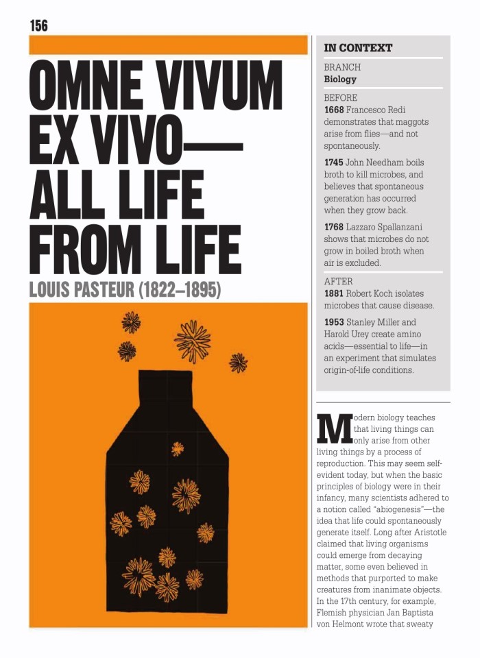 image for page Sách khoa học