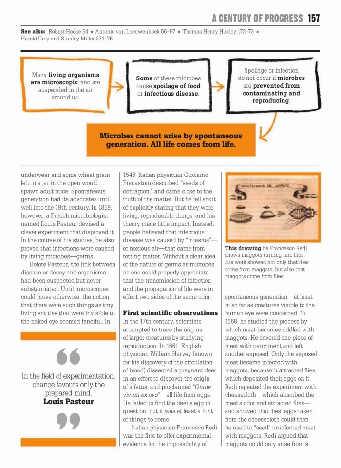 image for page Sách khoa học