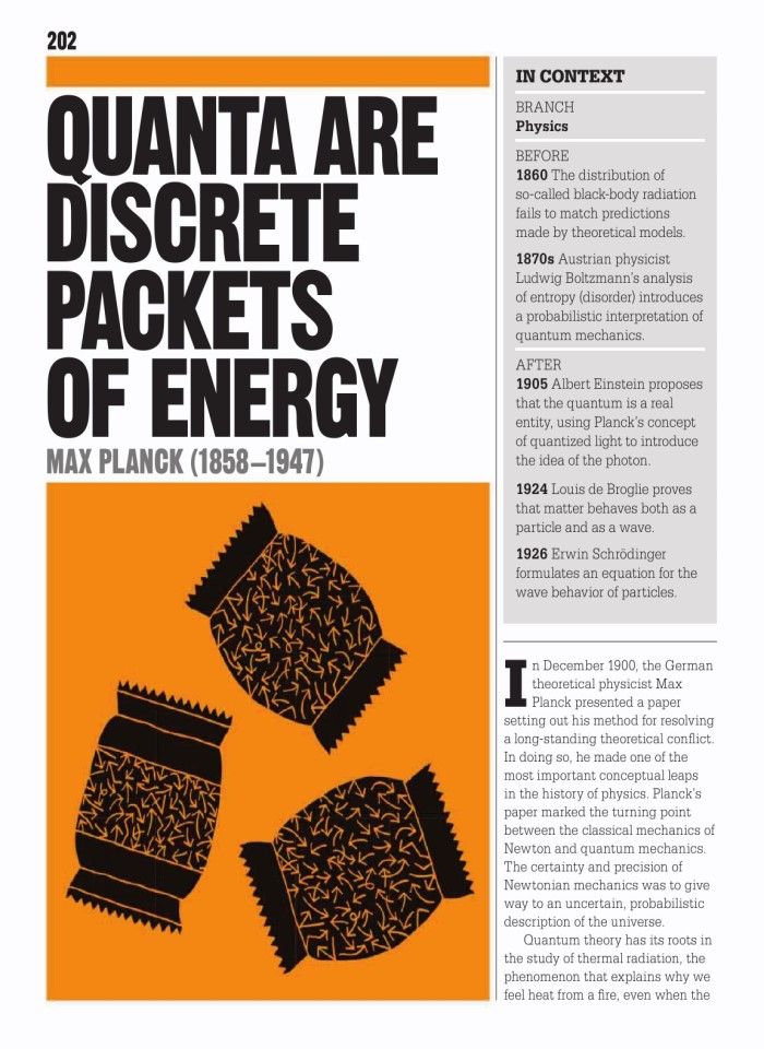 image for page Sách khoa học