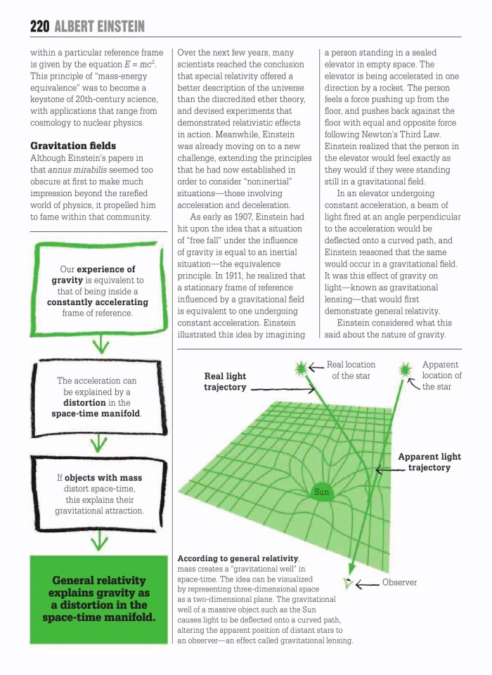 image for page Sách khoa học