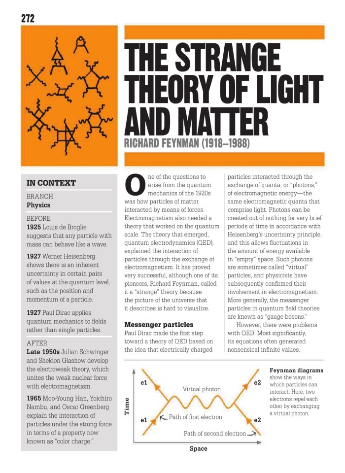 image for page Sách khoa học