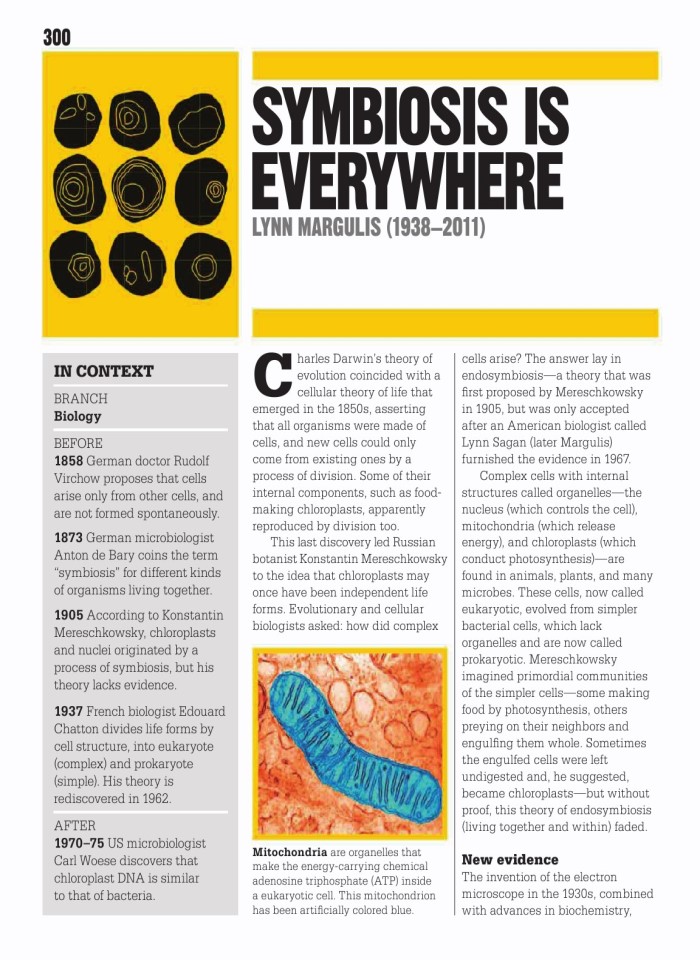 image for page Sách khoa học