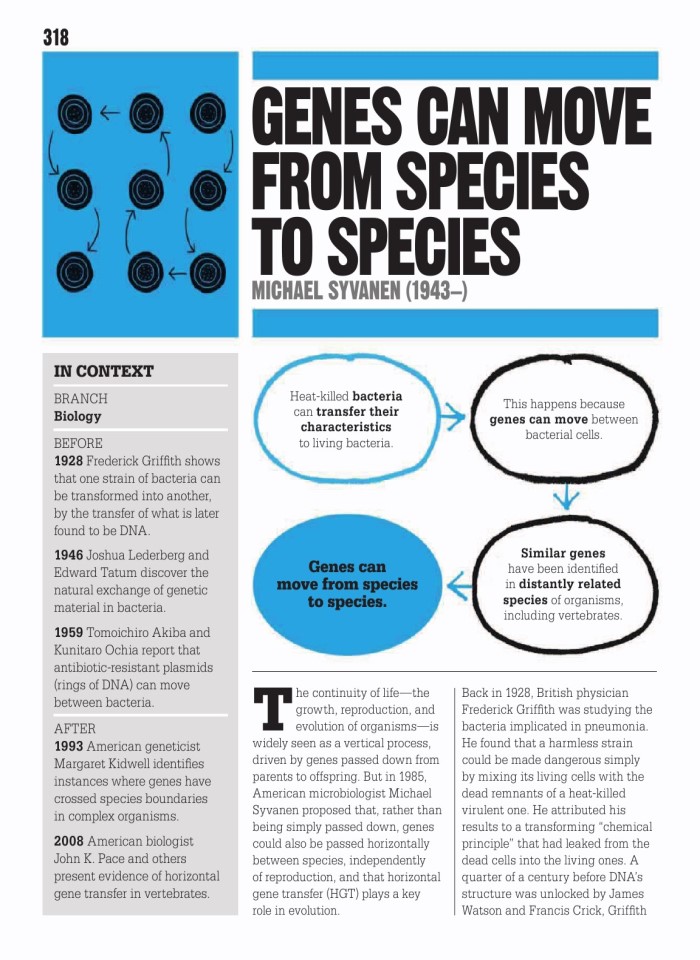 image for page Sách khoa học