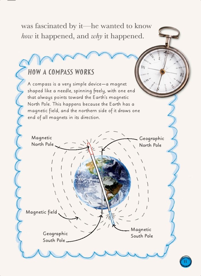 image for page Sách về  Albert einstein