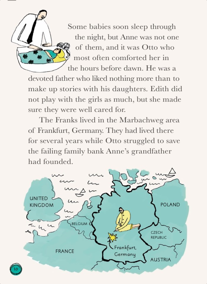 image for page Sách về  Anne Frank