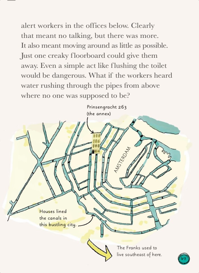 image for page Sách về  Anne Frank