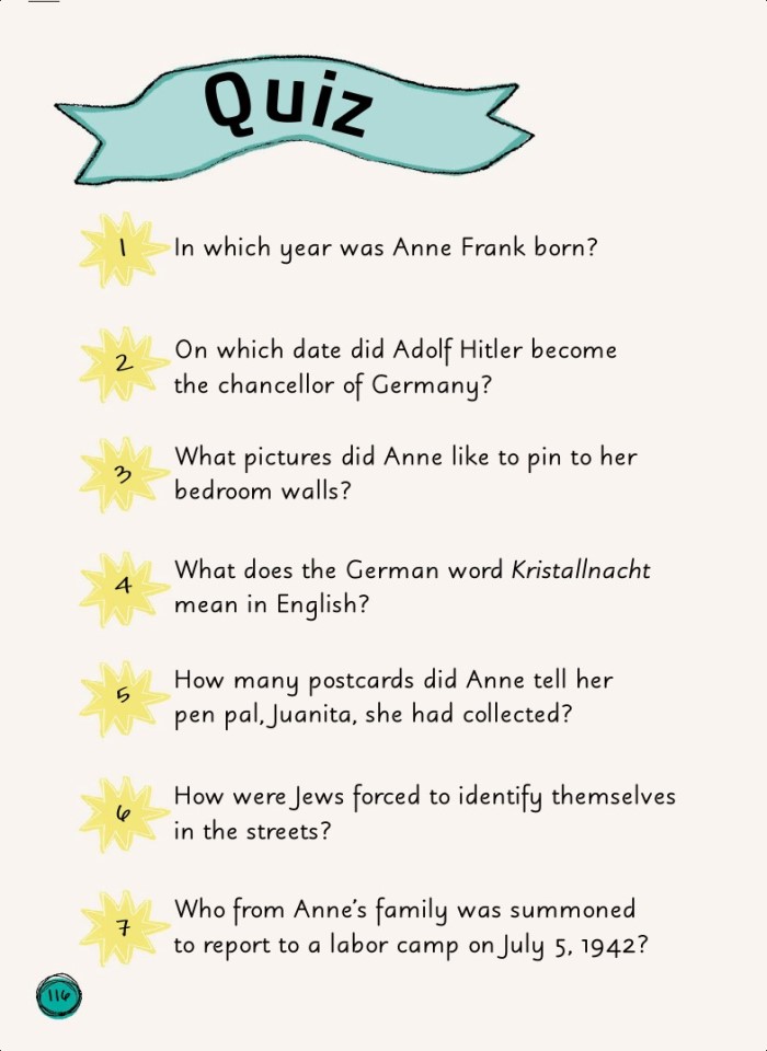 image for page Sách về  Anne Frank