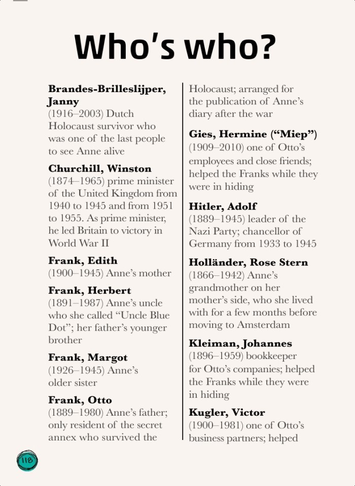 image for page Sách về  Anne Frank