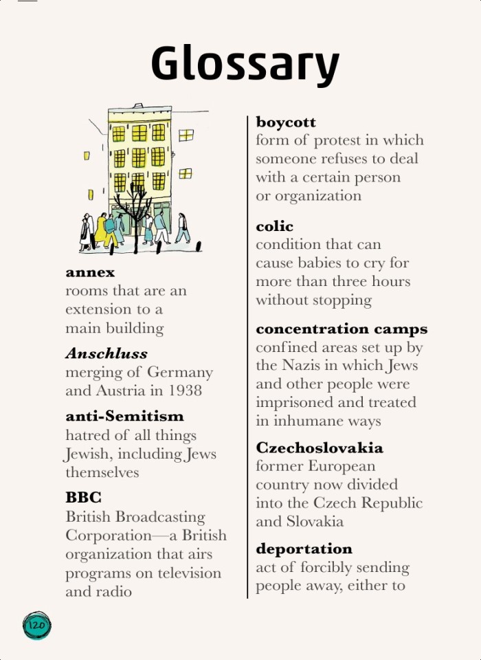 image for page Sách về  Anne Frank