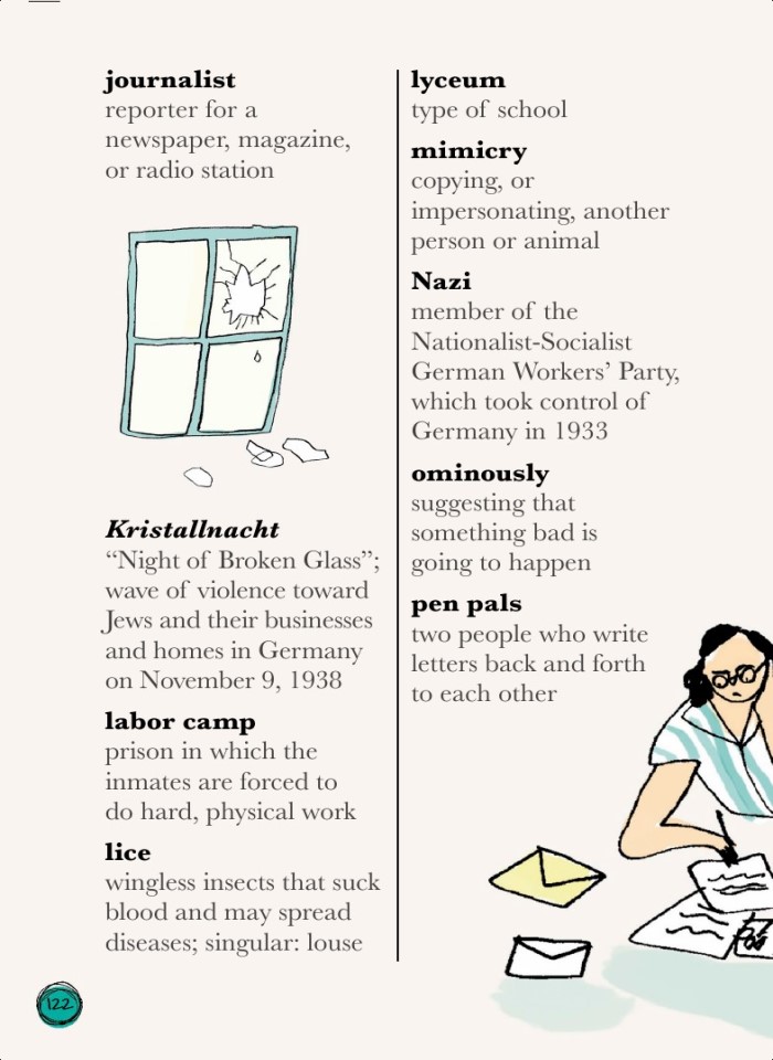 image for page Sách về  Anne Frank