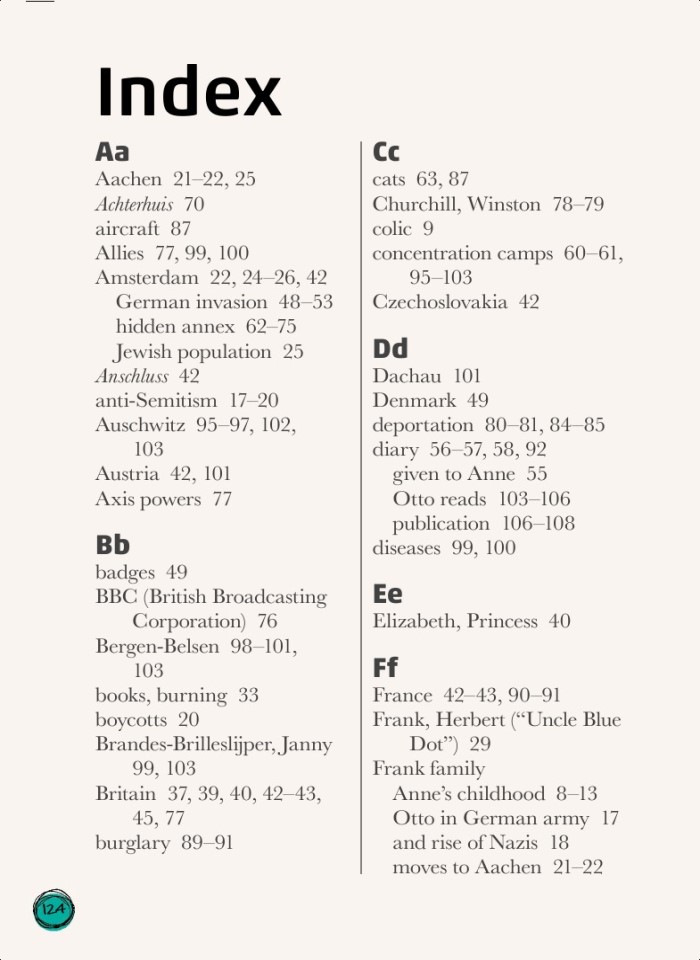 image for page Sách về  Anne Frank