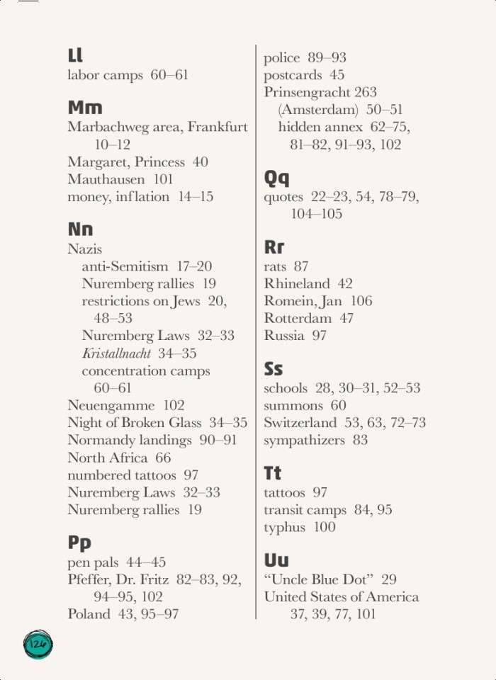 image for page Sách về  Anne Frank