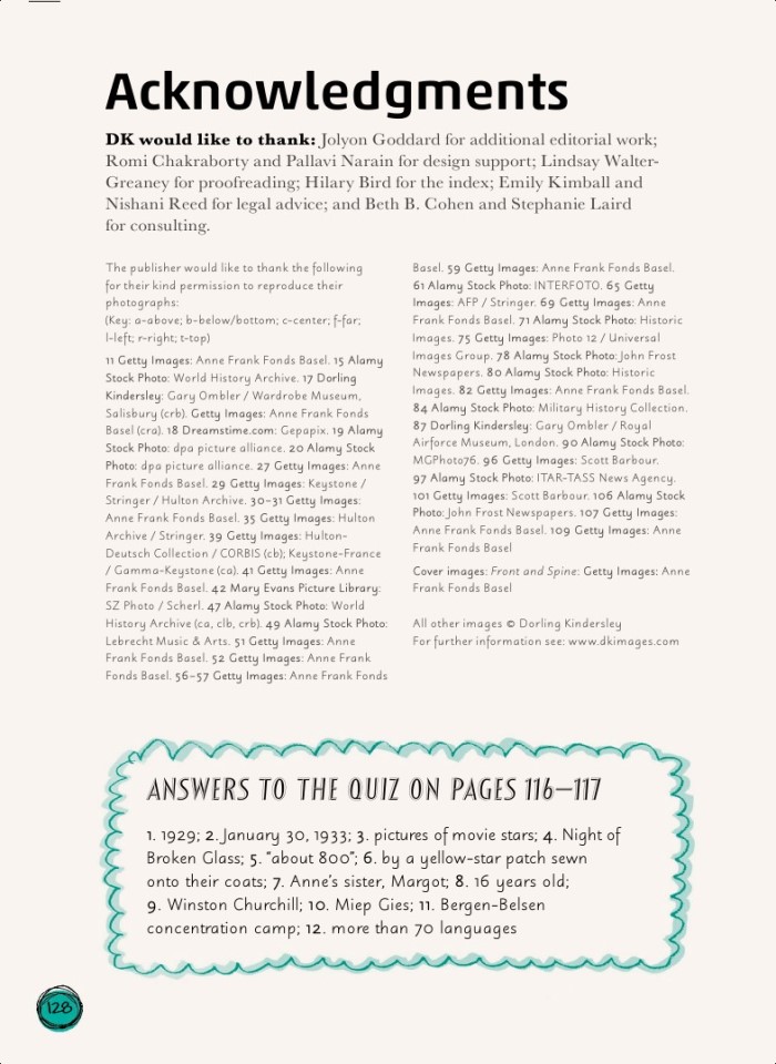 image for page Sách về  Anne Frank