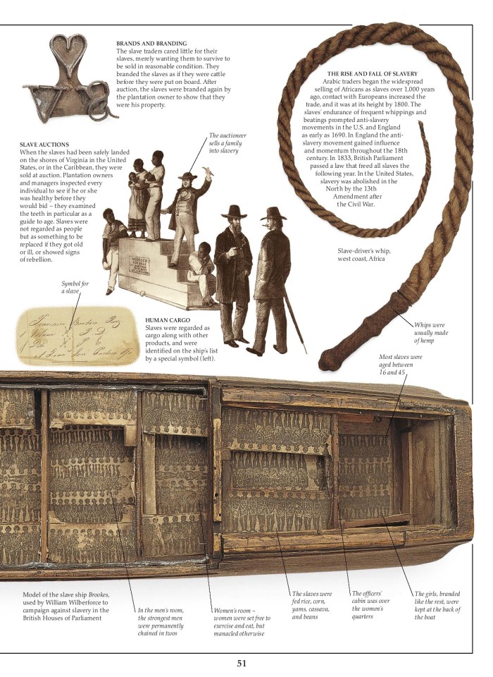 image for page Sách về châu Phi