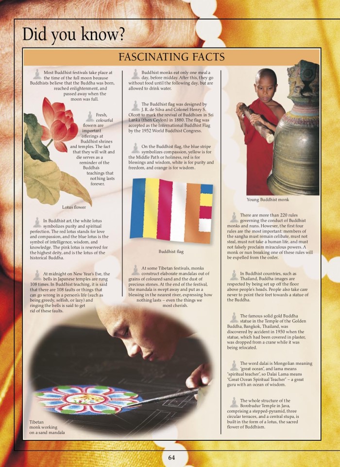 image for page Sách về đạo phật