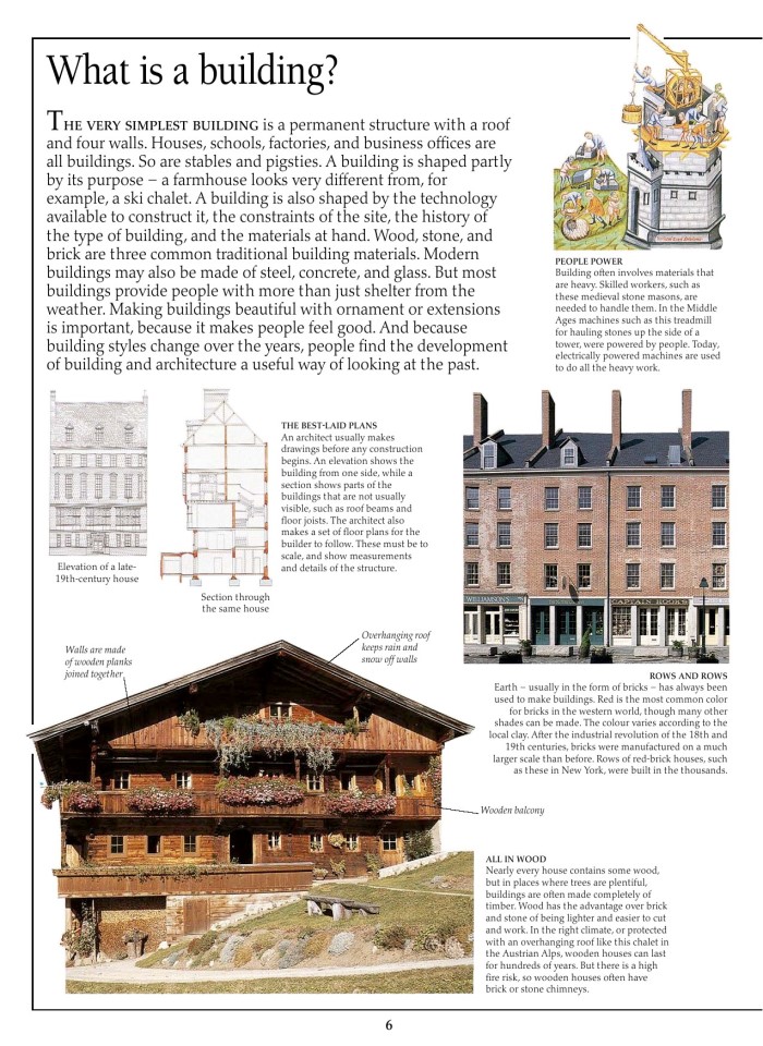 image for page Sách xây dựng