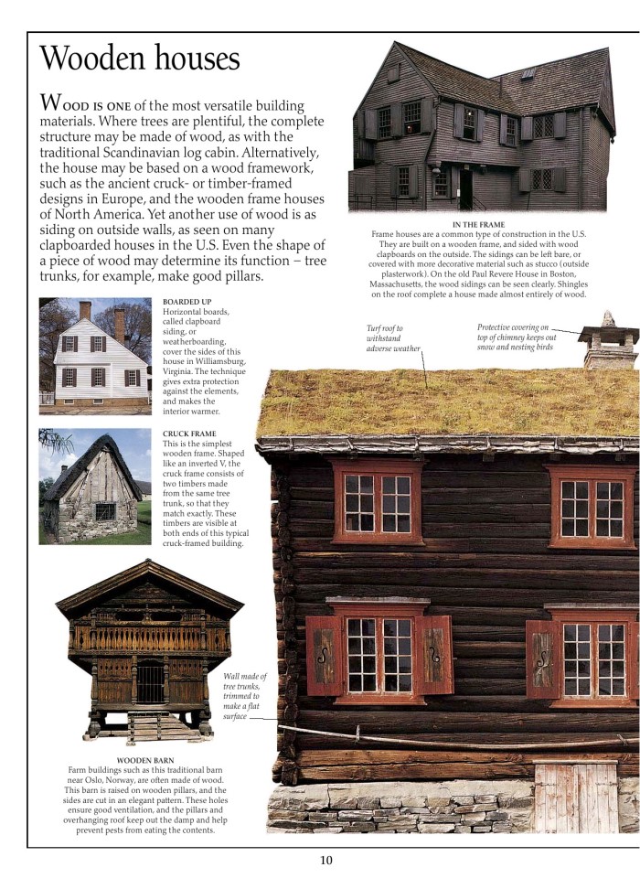 image for page Sách xây dựng