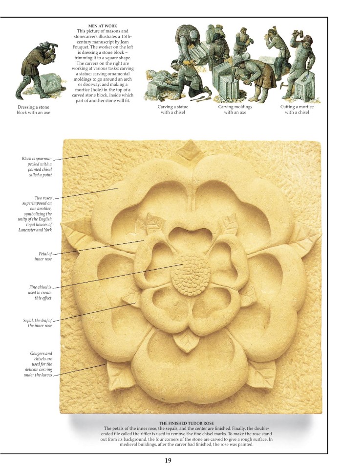 image for page Sách xây dựng