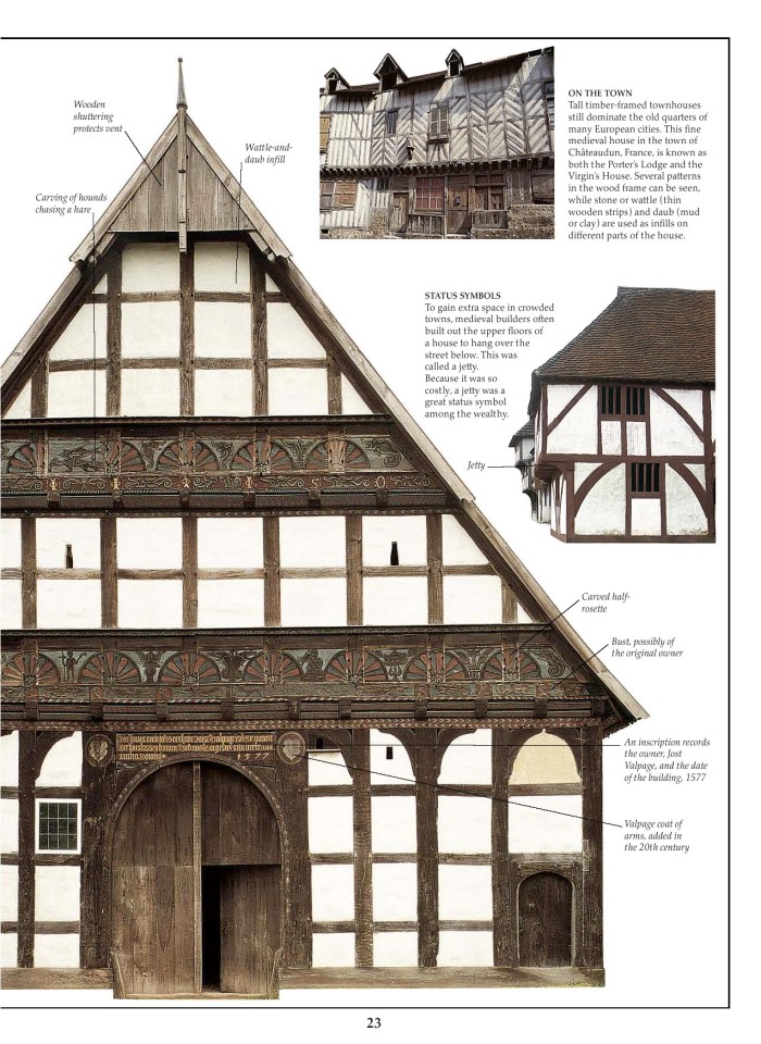 image for page Sách xây dựng