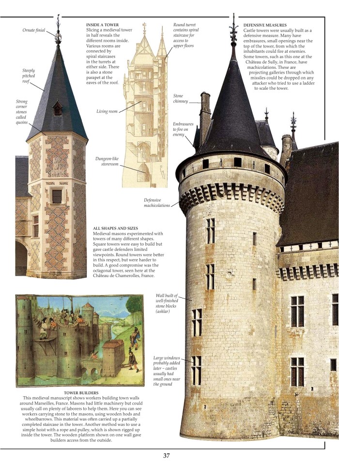 image for page Sách xây dựng