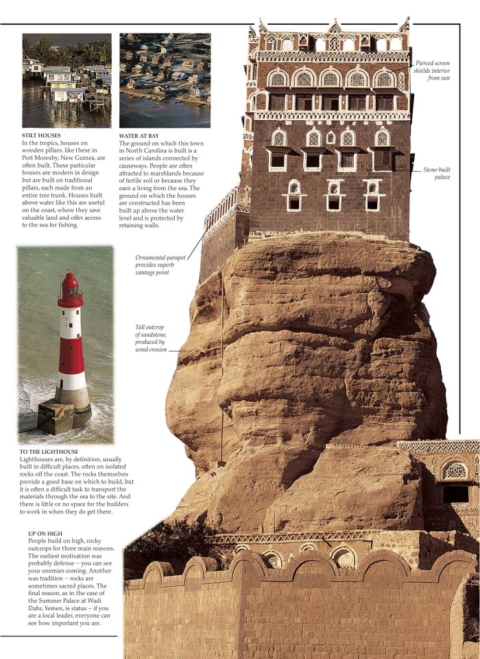 image for page Sách xây dựng