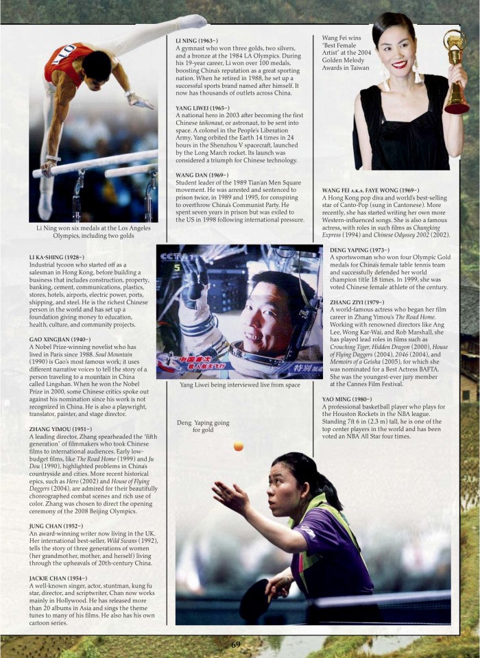 image for page Sách về trung quốc