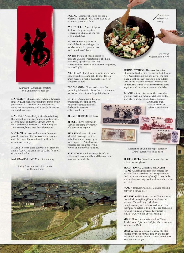 image for page Sách về trung quốc