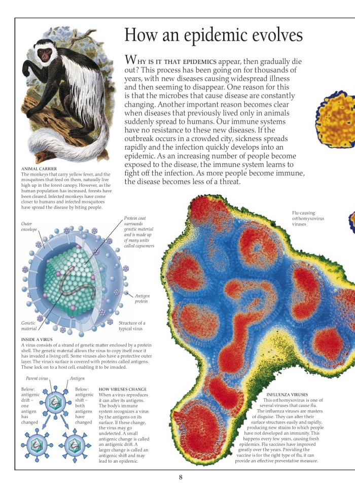 image for page Sách các bệnh dịch