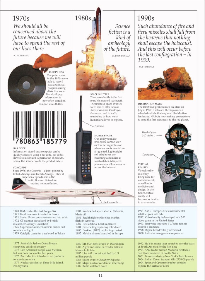 image for page Sách về tương lai