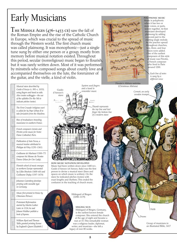 image for page Sách về các nhạc sĩ vĩ đại