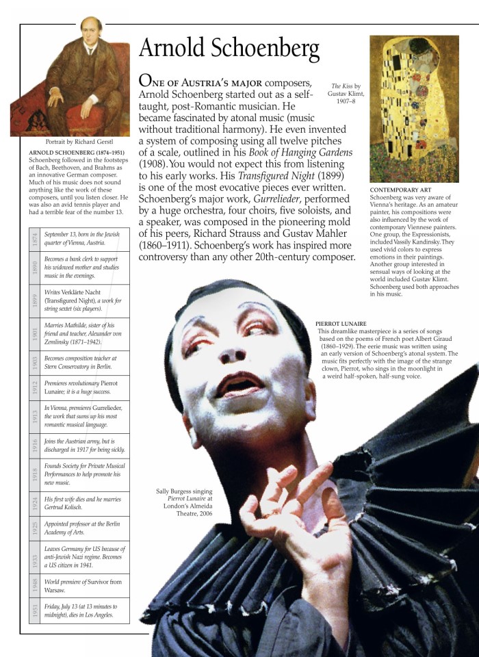 image for page Sách về các nhạc sĩ vĩ đại