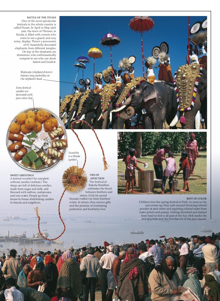 image for page Sách về Ấn Độ