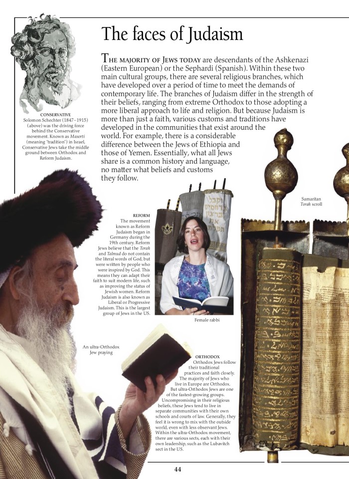 image for page Sách đạo do thái